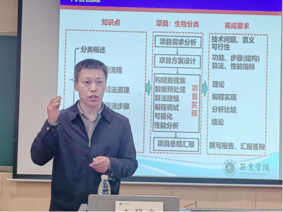 数智赋能课堂  示范引领提质     